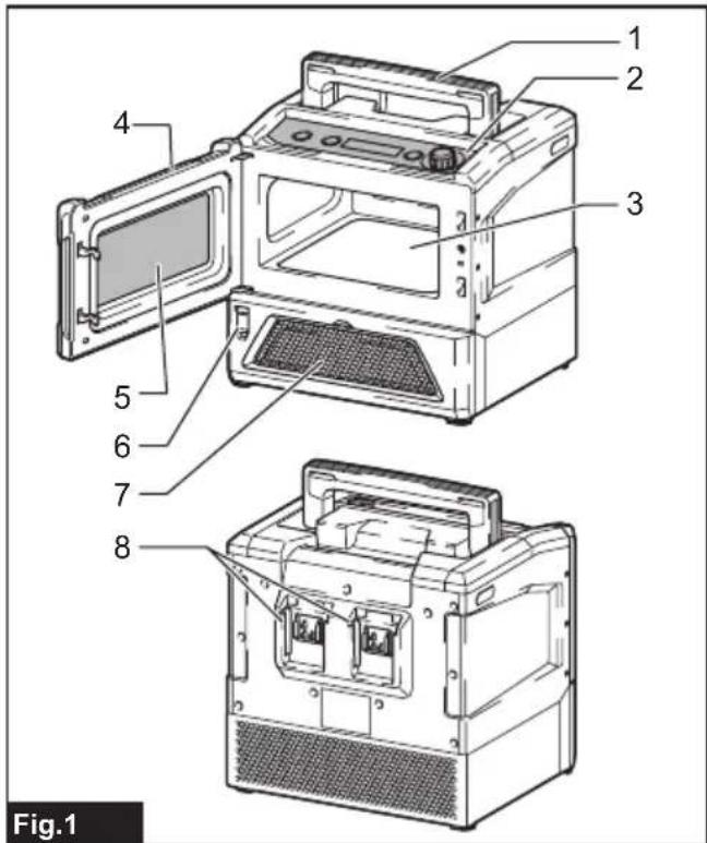 MAKITA MW001G - 1