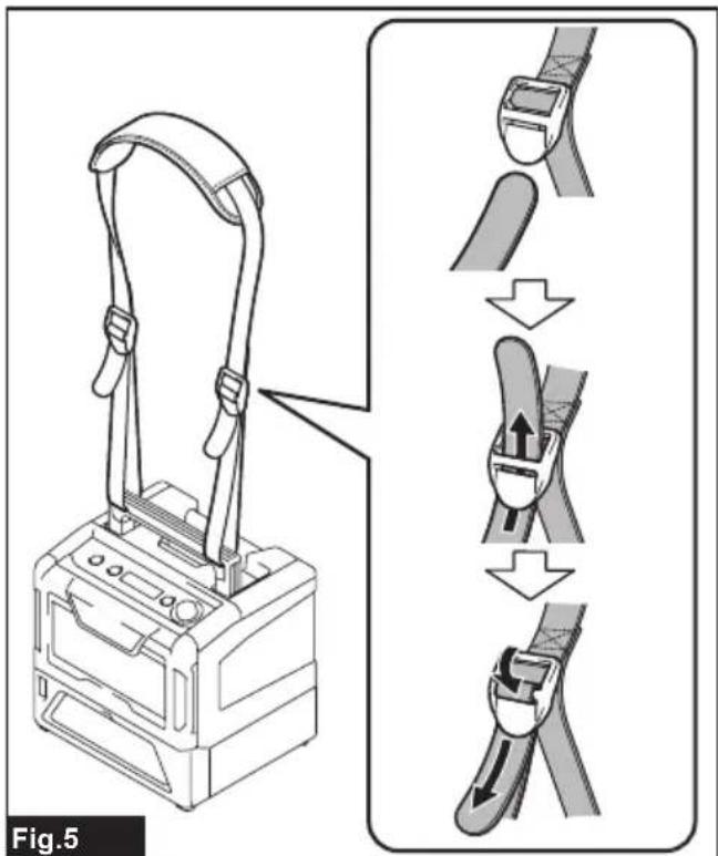 MAKITA MW001G - 2