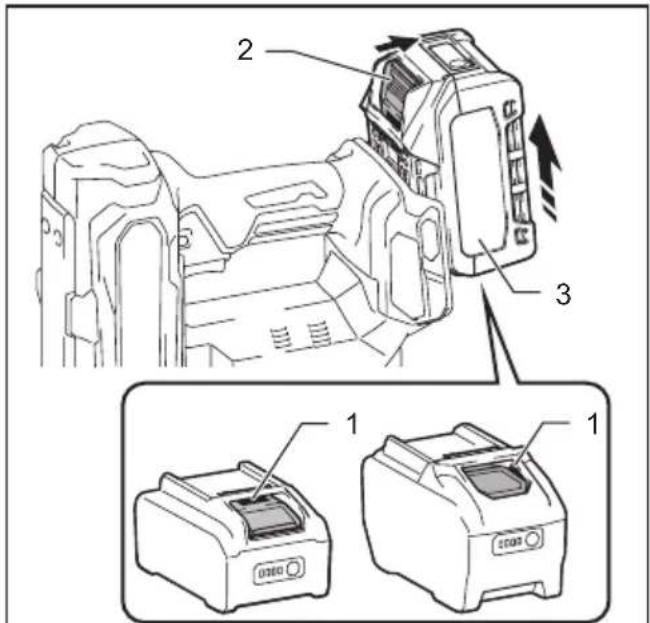MAKITA FN001G - 1