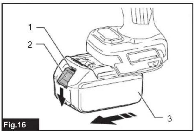 1 2 3 Fig.16