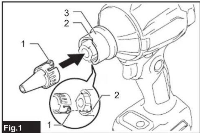 1 2 3 Fig.1