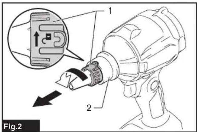 Fig.2