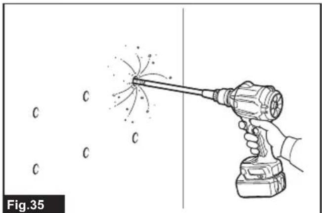C C C C Fig.35
