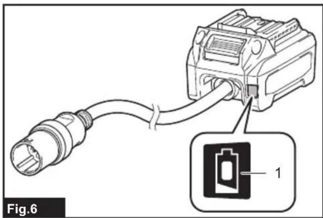 MAKITA PDC01 - 6