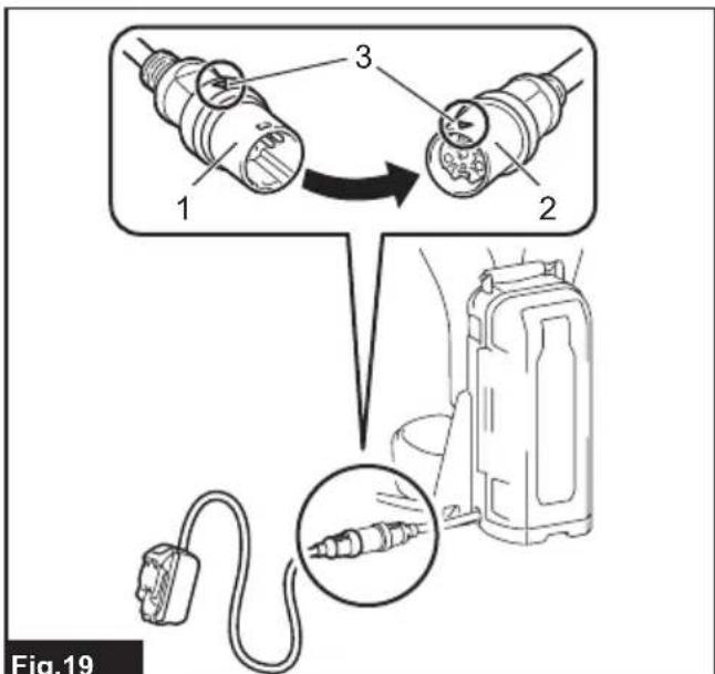 MAKITA PDC01 - 23