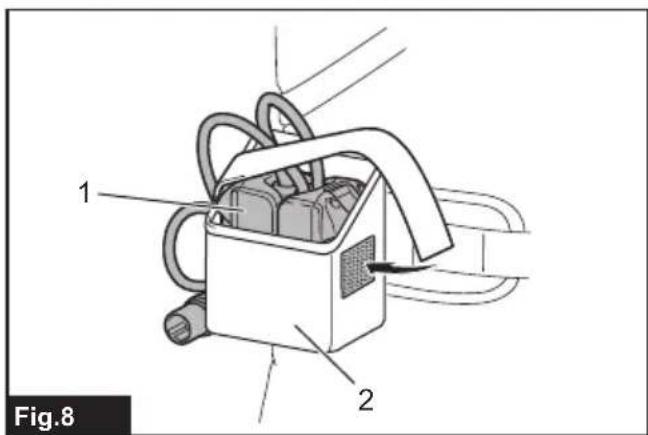 MAKITA PDC01 - 8