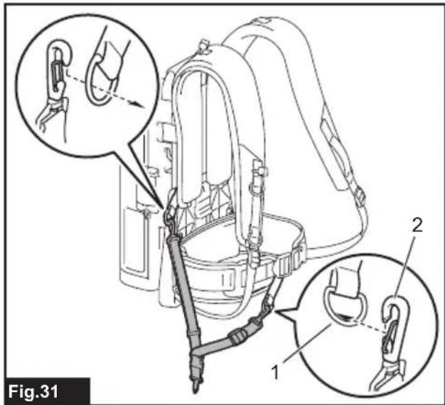 MAKITA PDC01 - 32