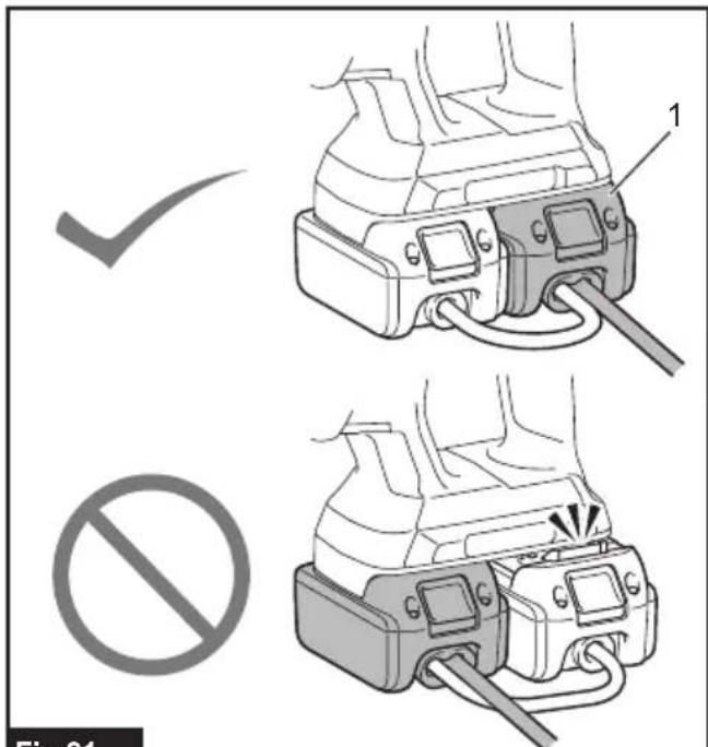 MAKITA PDC01 - 19