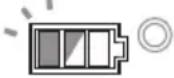 MAKITA DGA517 - Ειδικό της χώρας - 4