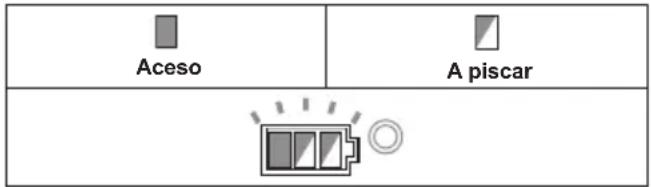 MAKITA DGA517 - Proteção contra sobreaquecimento - 1