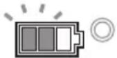 MAKITA DGA517 - Indicação da capacidade restante da bateria - 2