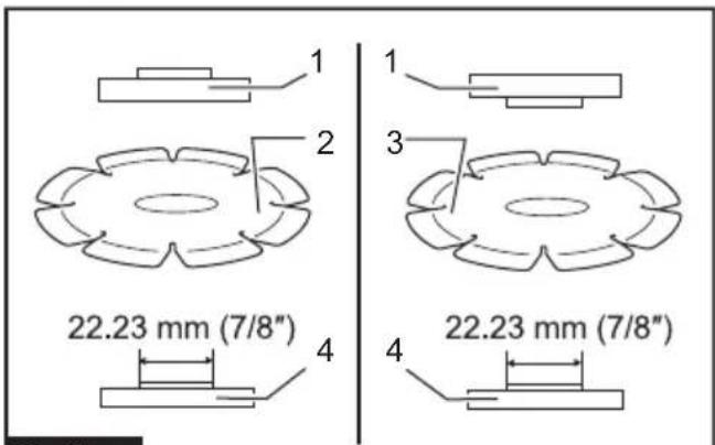 MAKITA DGA517 - 29
