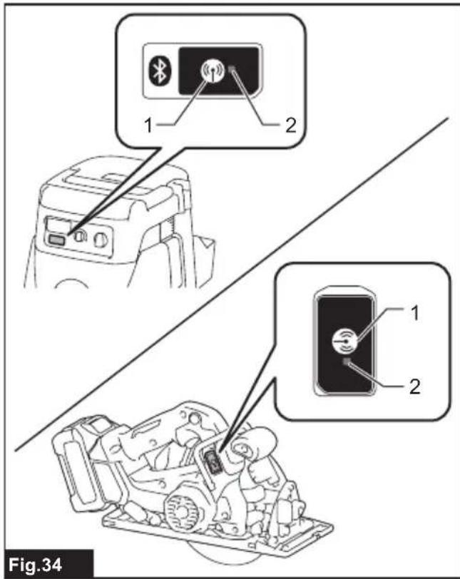 1 2 1 2 Fig.34