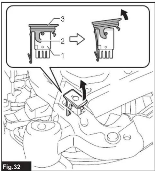 3 2 1 Fig.32