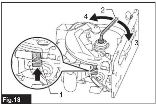 Fig.18 1 2 3 4