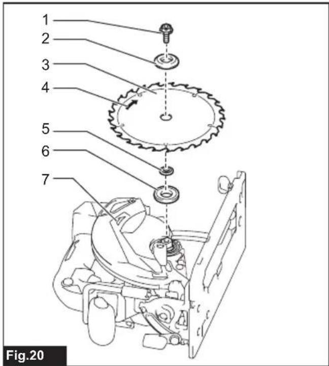 1 2 3 4 5 6 7 Fig.20