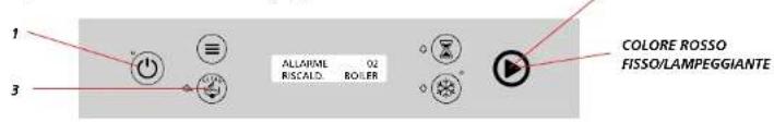 CombiSteel 7280.0022 - Programmazione (utente) - 3