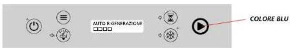 CombiSteel 7280.0022 - Funzionamento - 3