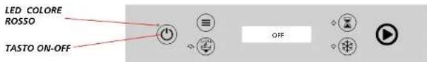 CombiSteel 7280.0022 - Versione elettronica con Display LCD (prima accensione) - 13