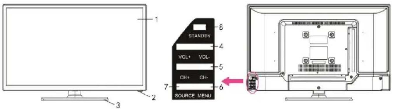 JVC LT-24FD110 - DESCRIPTION DU PRODUIT - 1