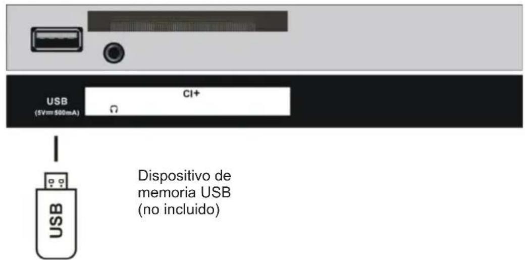 JVC LT-24FD110 - CONEXIONES - 7