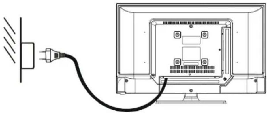 JVC LT-24FD110 - CONNECTIONS - 2