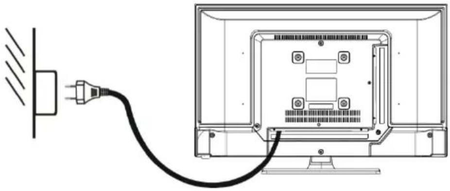JVC LT-24FD110 - BRANCHEMENTS - 1