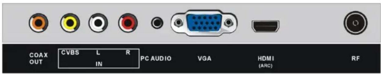 JVC LT-24FD110 - BRANCHEMENTS - 2