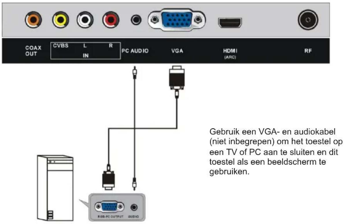 JVC LT-24FD110 - AANSLUITINGEN - 4