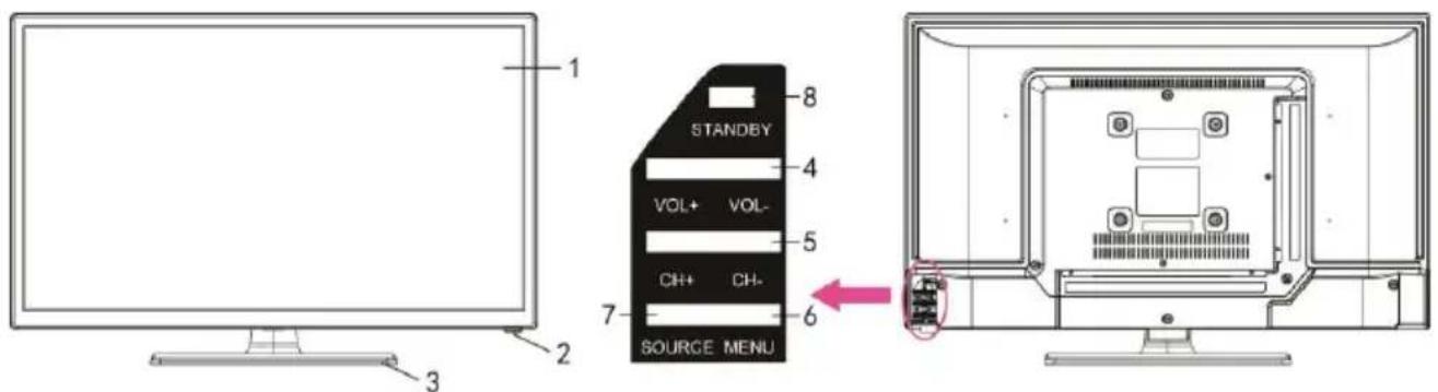 JVC LT-24FD110 - Front and Side Views - 1