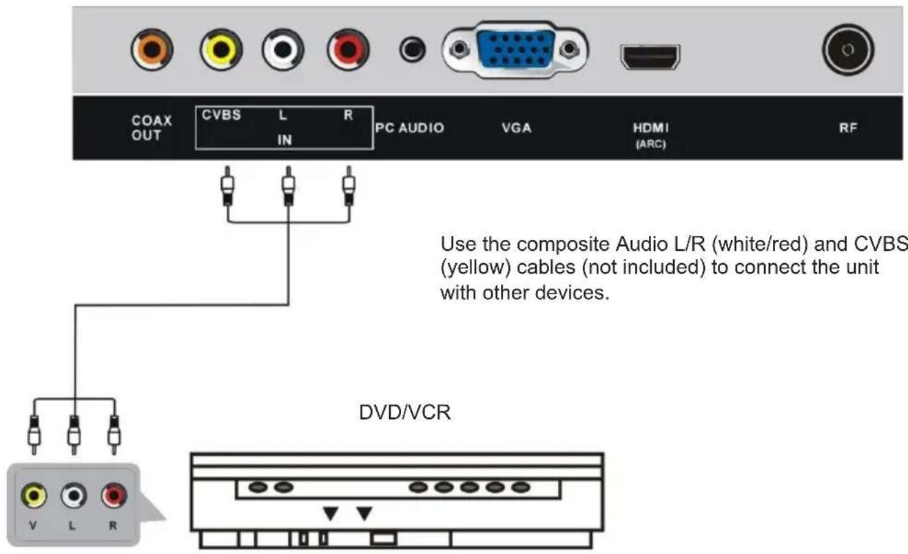 JVC LT-24FD110 - CONNECTIONS - 8