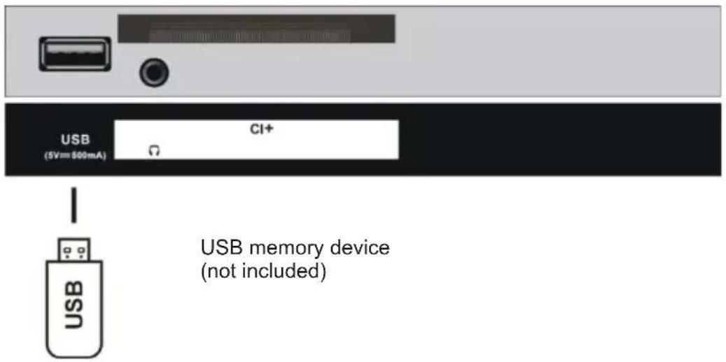 JVC LT-24FD110 - CONNECTIONS - 9