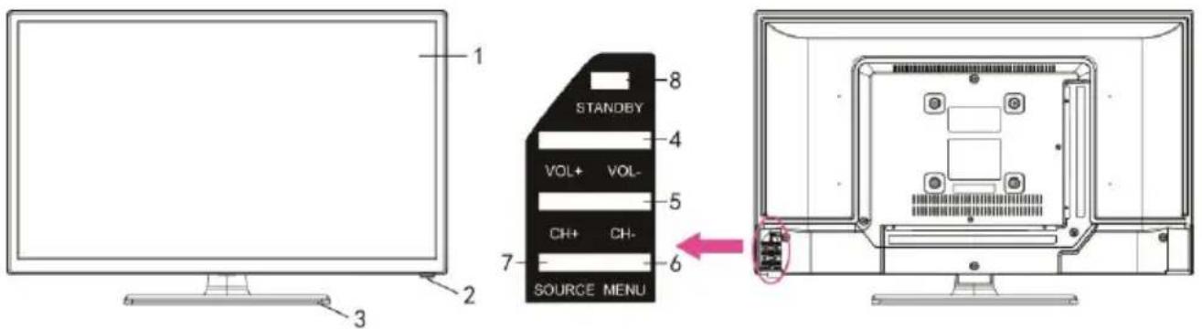 JVC LT-24FD110 - DESCRIÇÃ O DO PRODUTO - 1