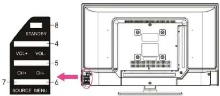 JVC LT-24FD110 - Vista frontal y lateral - 2