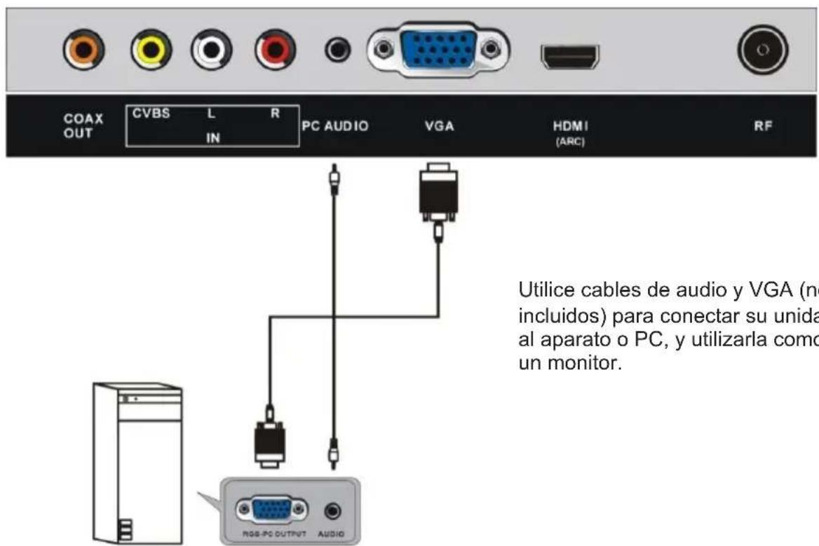 JVC LT-24FD110 - CONEXIONES - 4