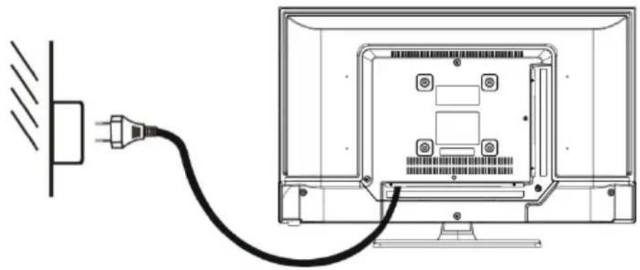 JVC LT-24FD110 - CONEXIONES - 1