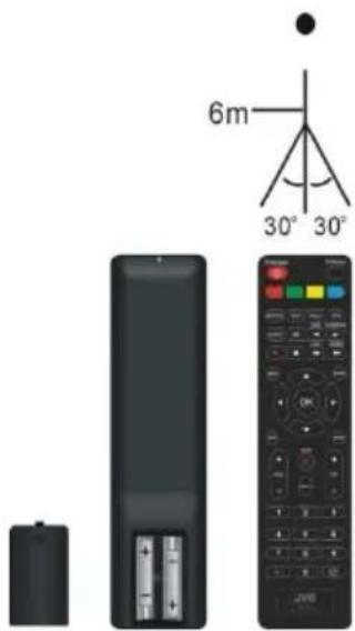 JVC LT-24FD110 - 4 - 1