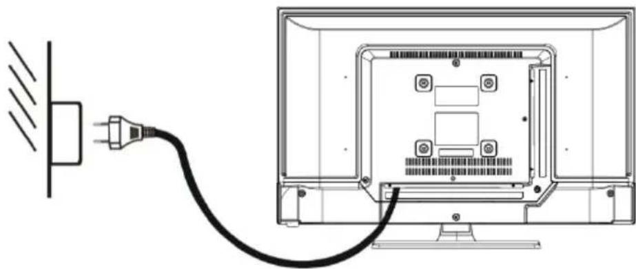 JVC LT-24FD110 - AANSLUITINGEN - 1