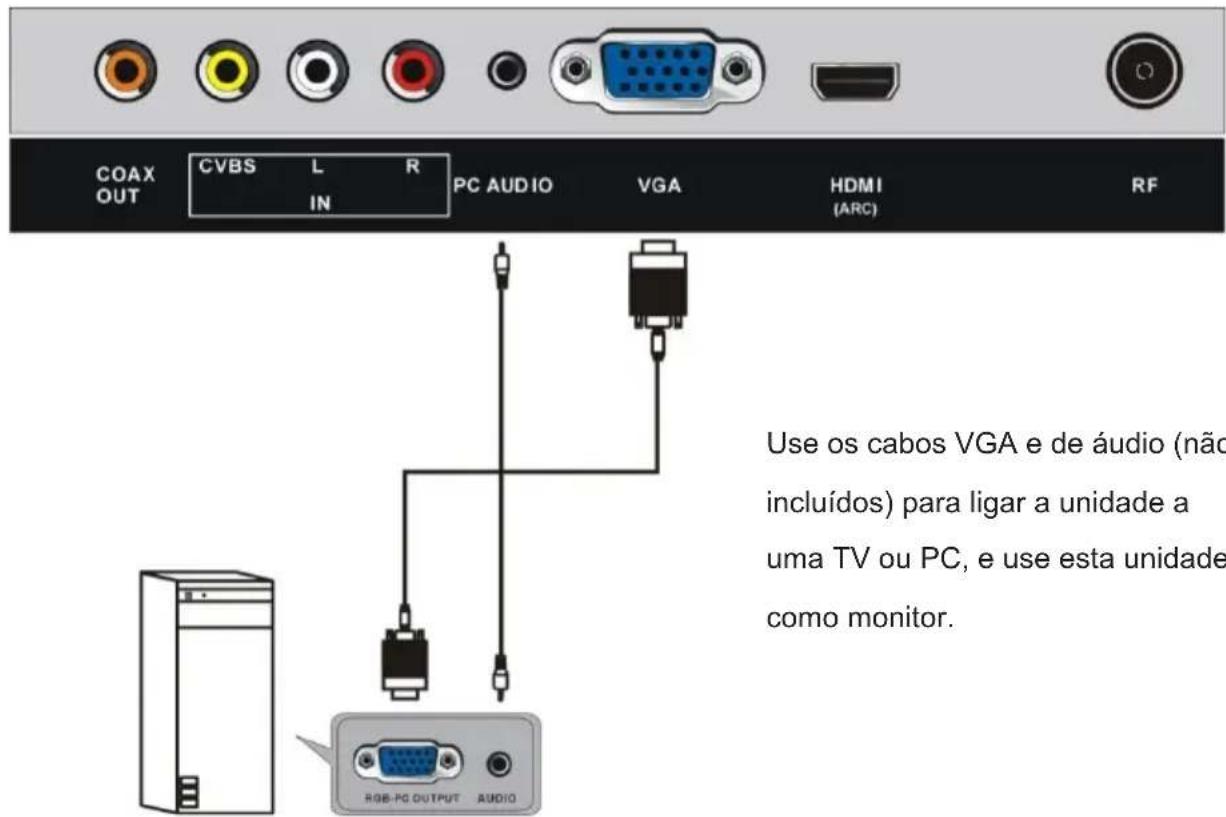 JVC LT-24FD110 - Funcionamento do telecomando - 5