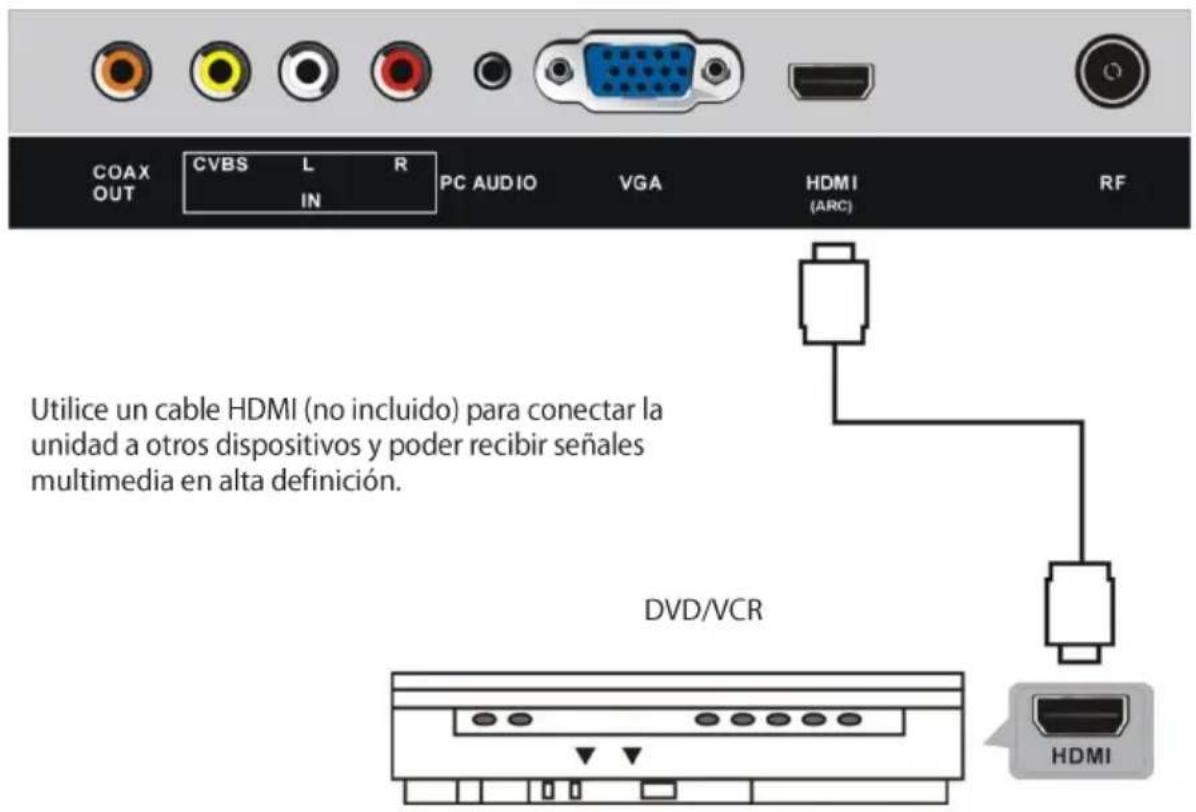 JVC LT-24FD110 - Antenne - 2