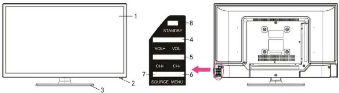 JVC LT-24FD110 - Voor- en zijtaanzicht - 1