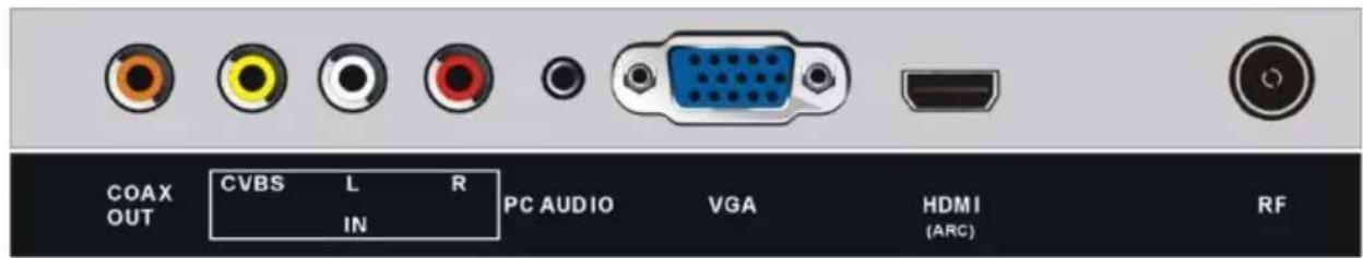 JVC LT-24FD110 - CONEXIONES - 2