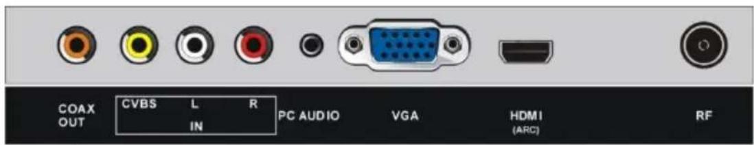 JVC LT-24FD110 - BRANCHEMENTS - 5