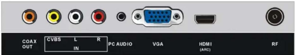 JVC LT-24FD110 - AANSLUITINGEN - 2