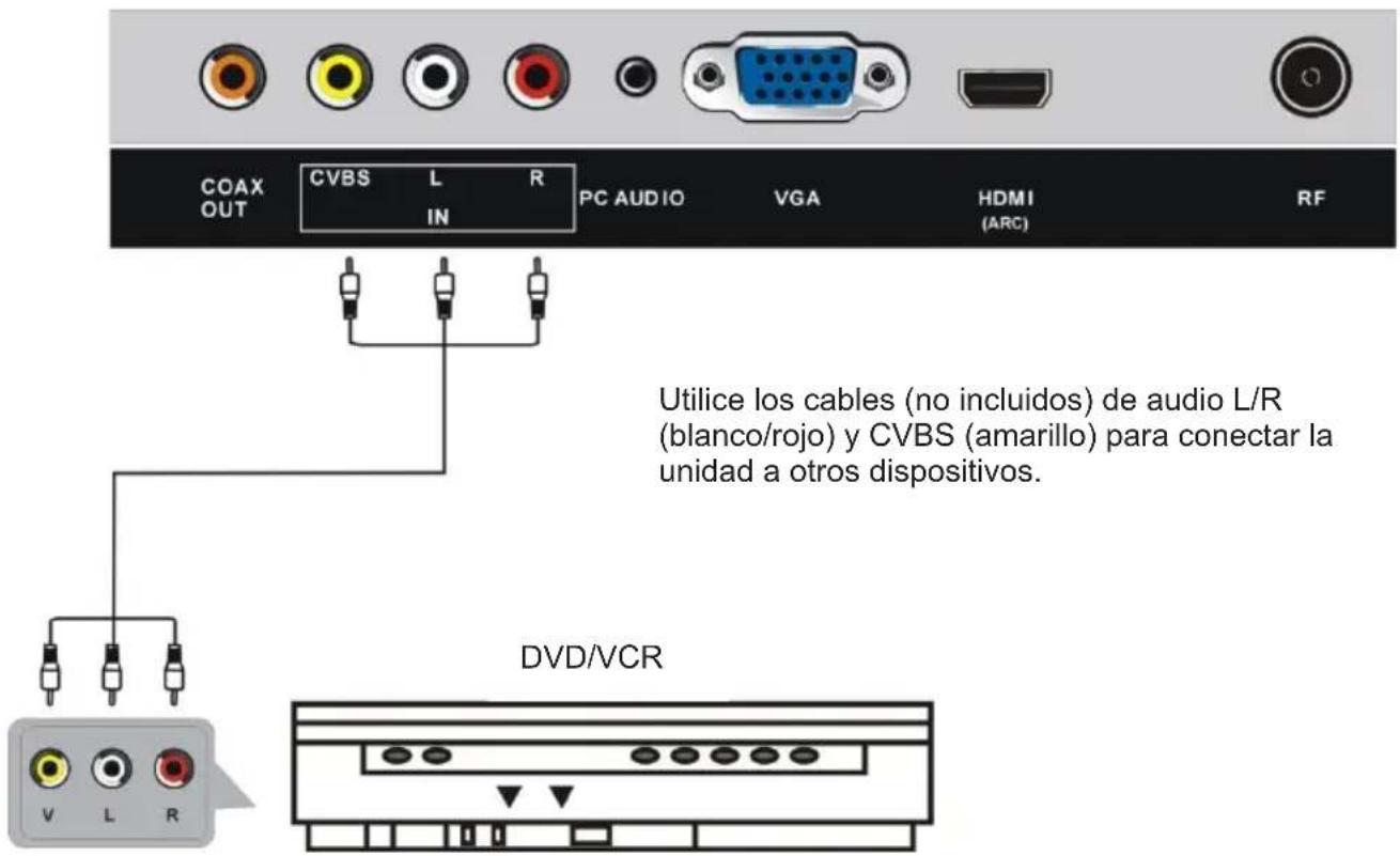 JVC LT-24FD110 - CONEXIONES - 6