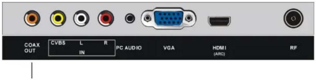 JVC LT-24FD110 - Funcionamento do telecomando - 6