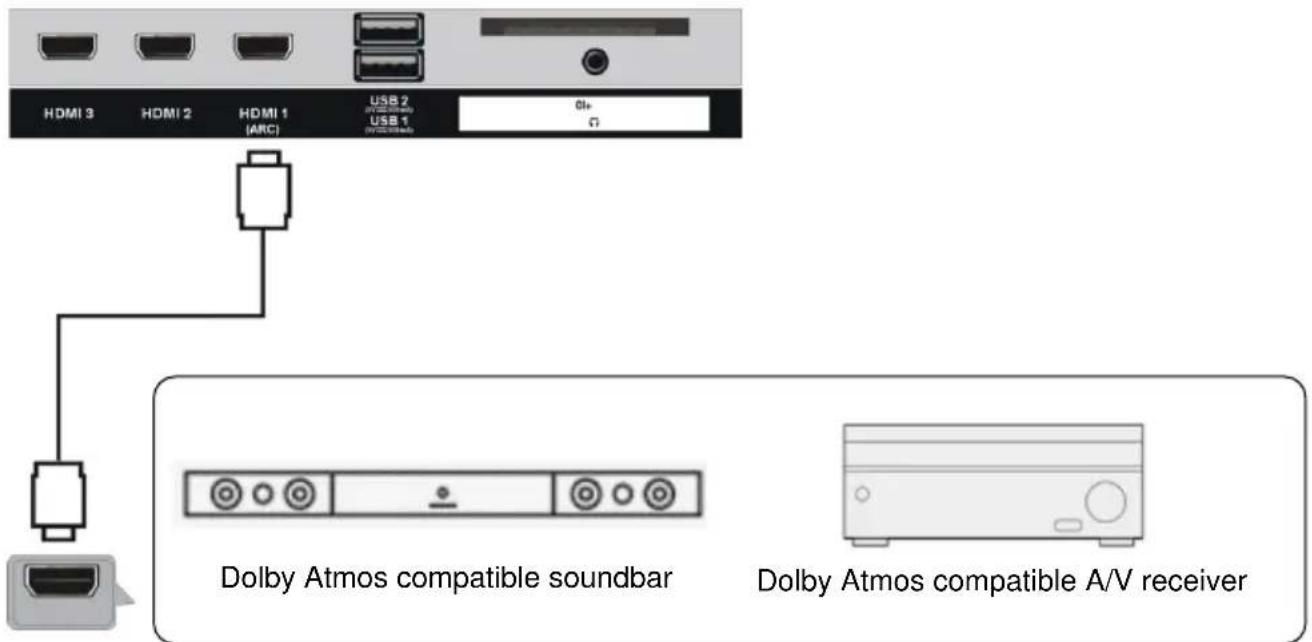 JVC LT-32FV130 - Listening to Dolby Atmos - 1
