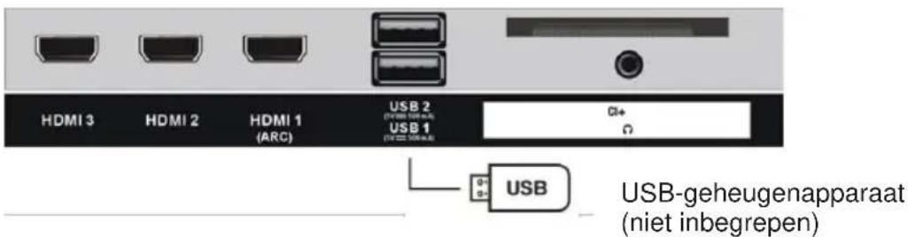 JVC LT-32FV130 - AANSLUITINGEN - 2