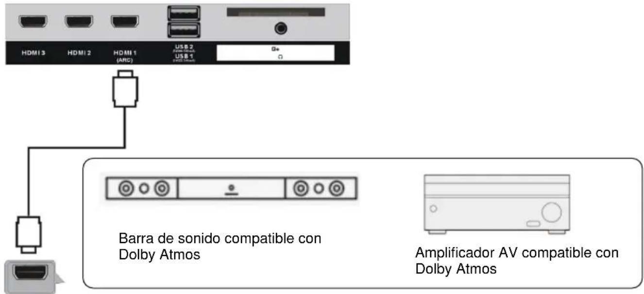JVC LT-32FV130 - Escuchar en Dolby Atmos - 1