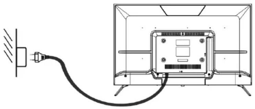JVC LT-32FV130 - Bediening via afstandsbediening - 3